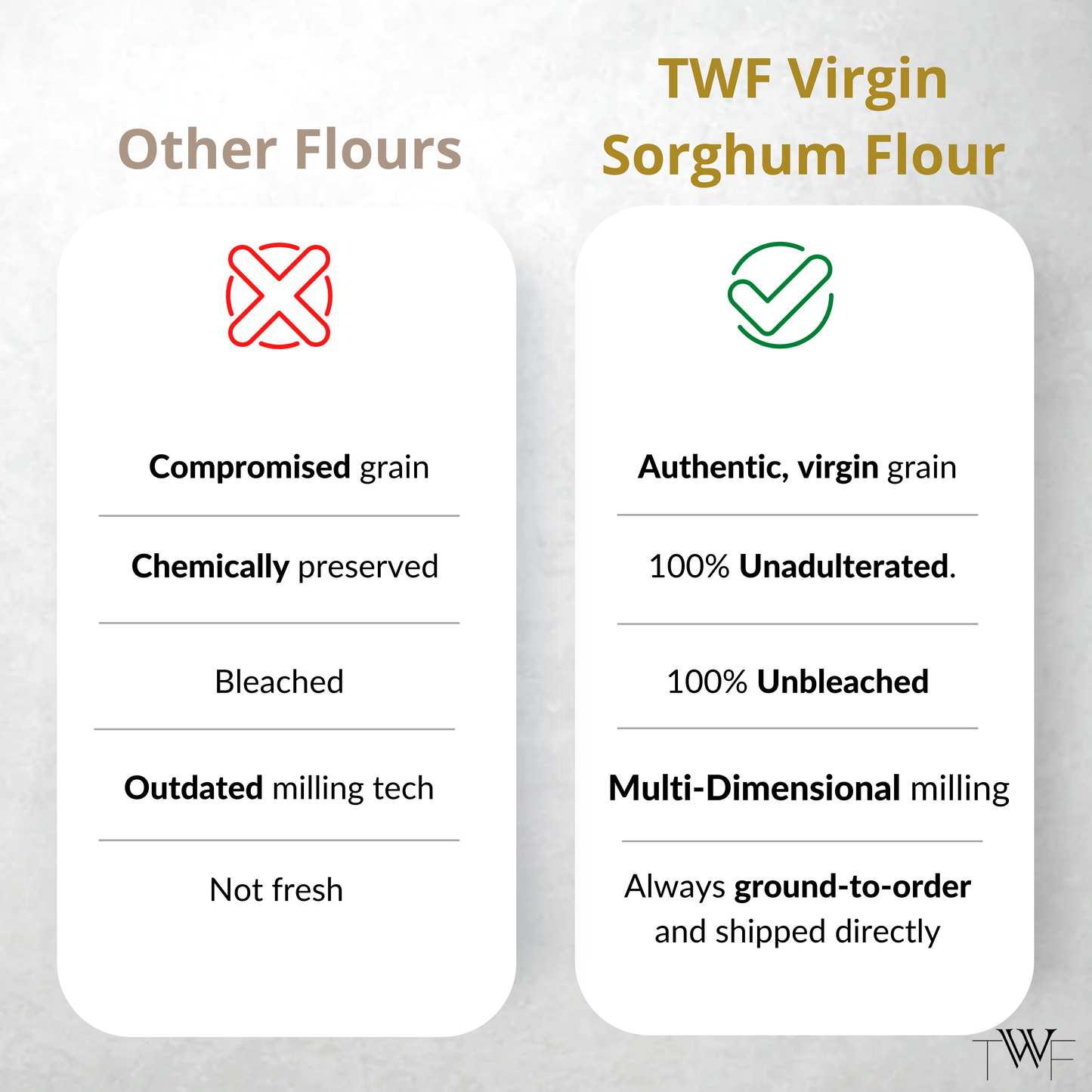 TWF Virgin Sorghum