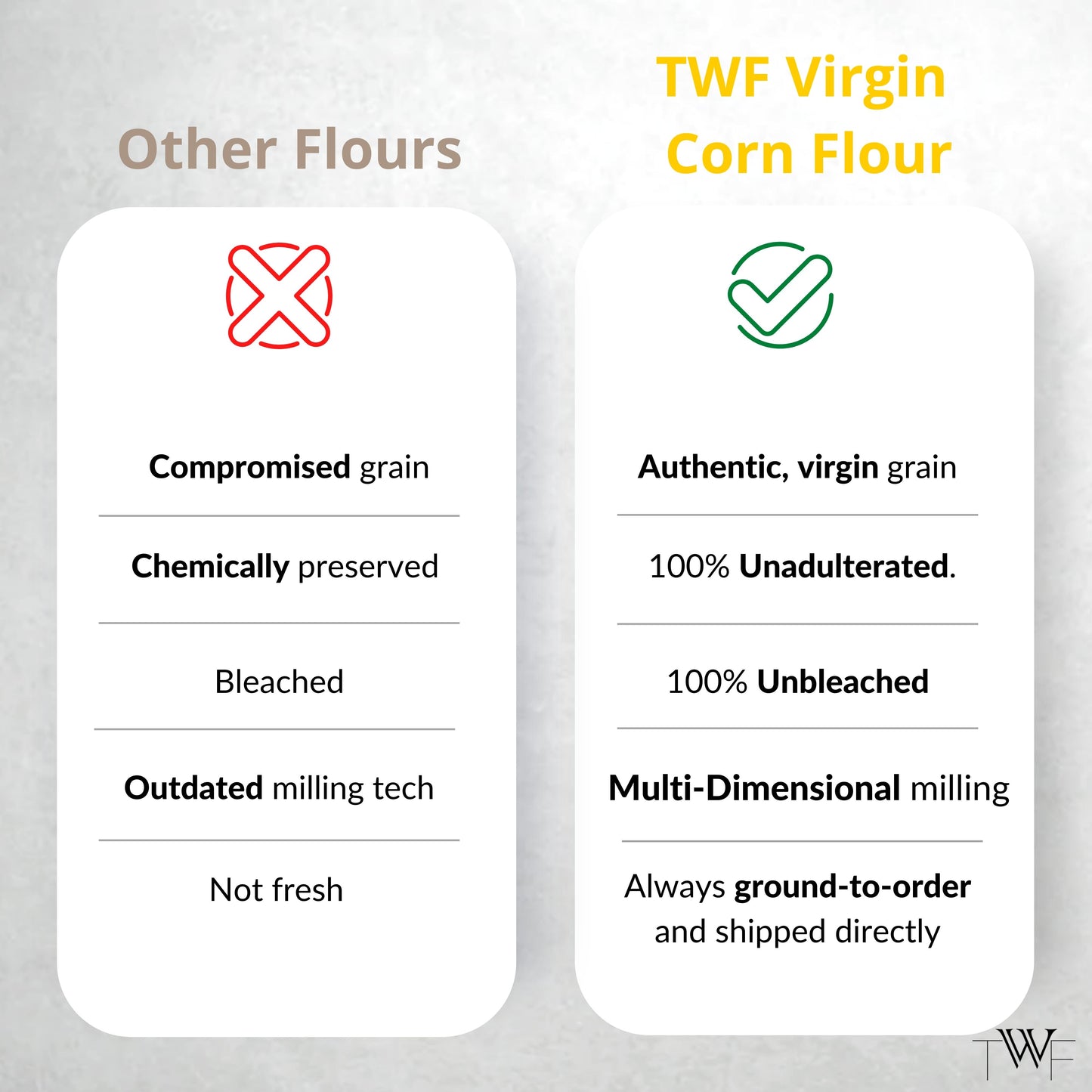 TWF Maize Flour