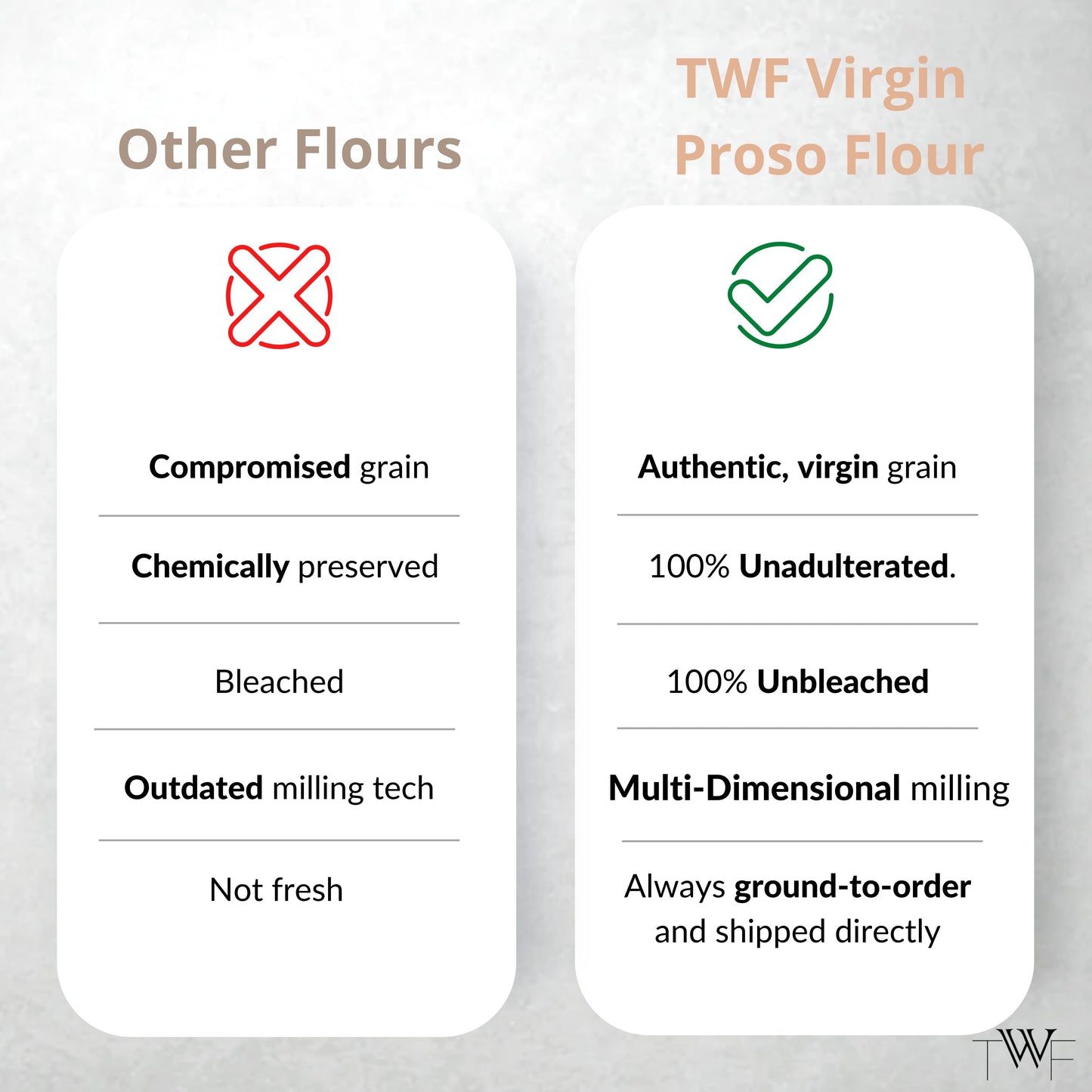 TWF Virgin Proso Flour