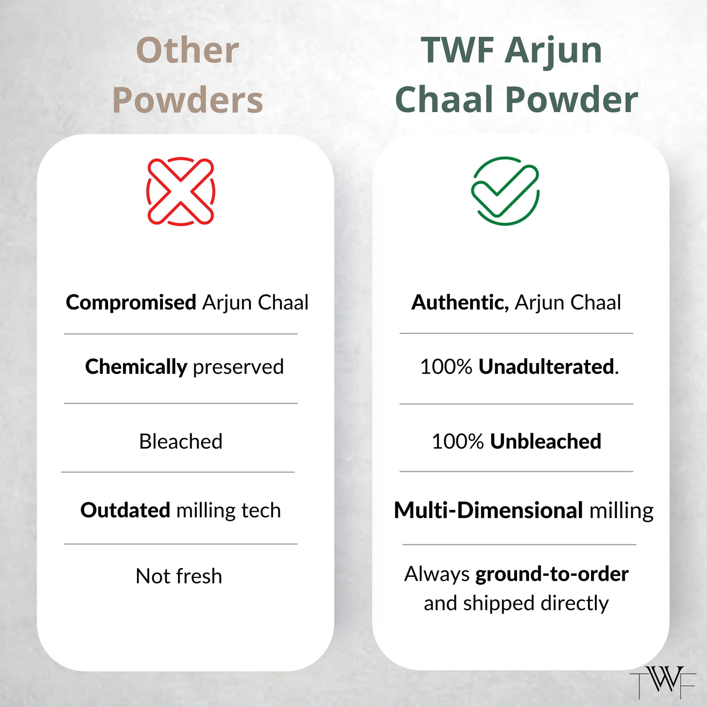 TWF Arjun Chaal Powder