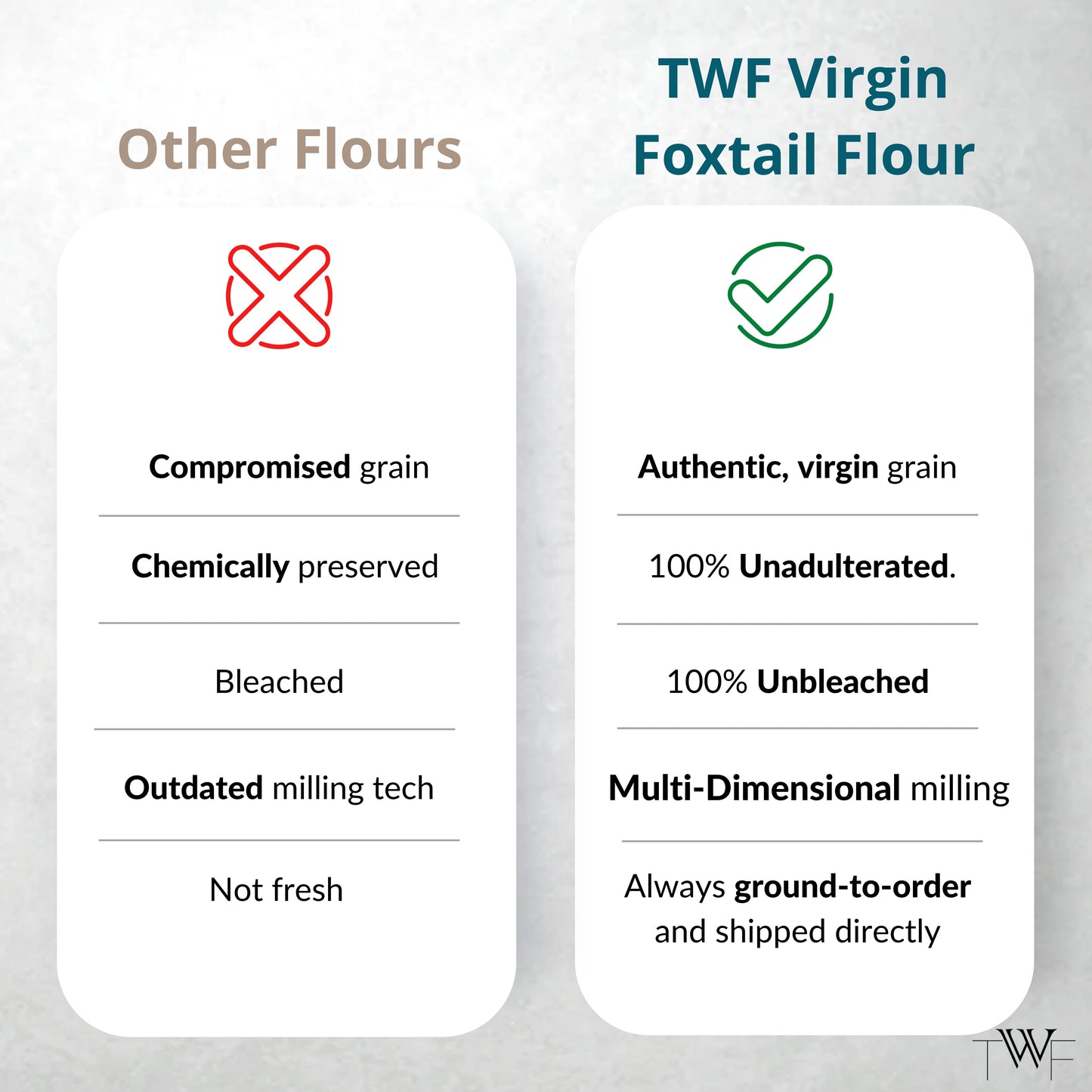 TWF Virgin Foxtail Flour