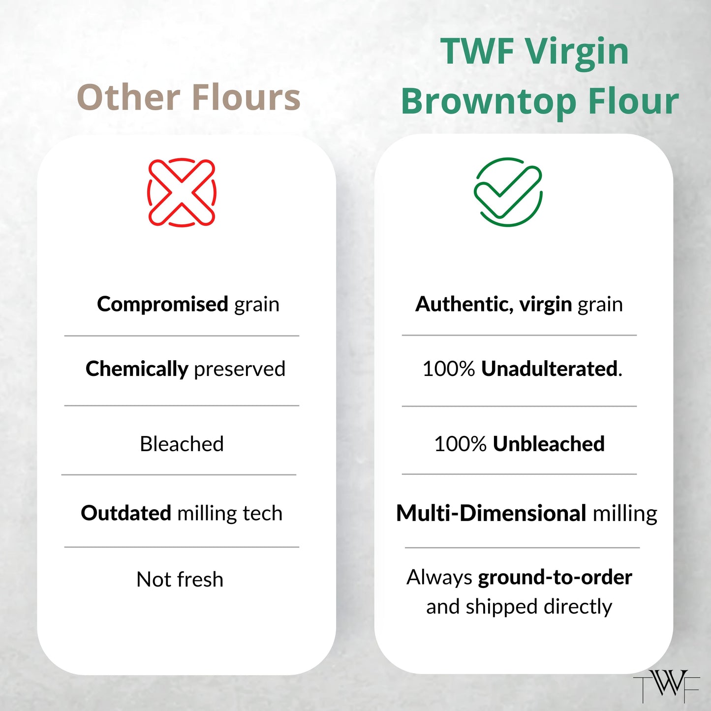 TWF Virgin Browntop Flour