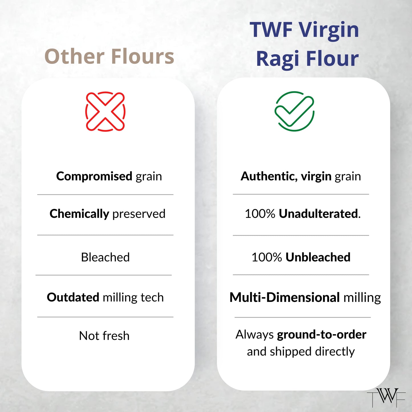 TWF Virgin Ragi Flour