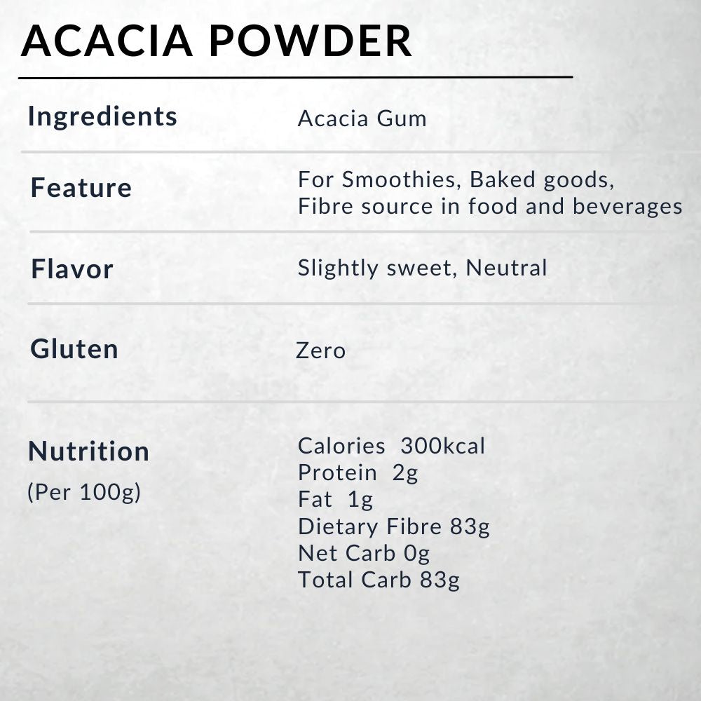 TWF Acacia Powder