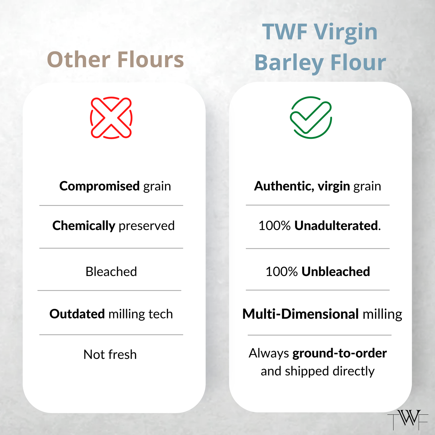 TWF Virgin Barley Flour