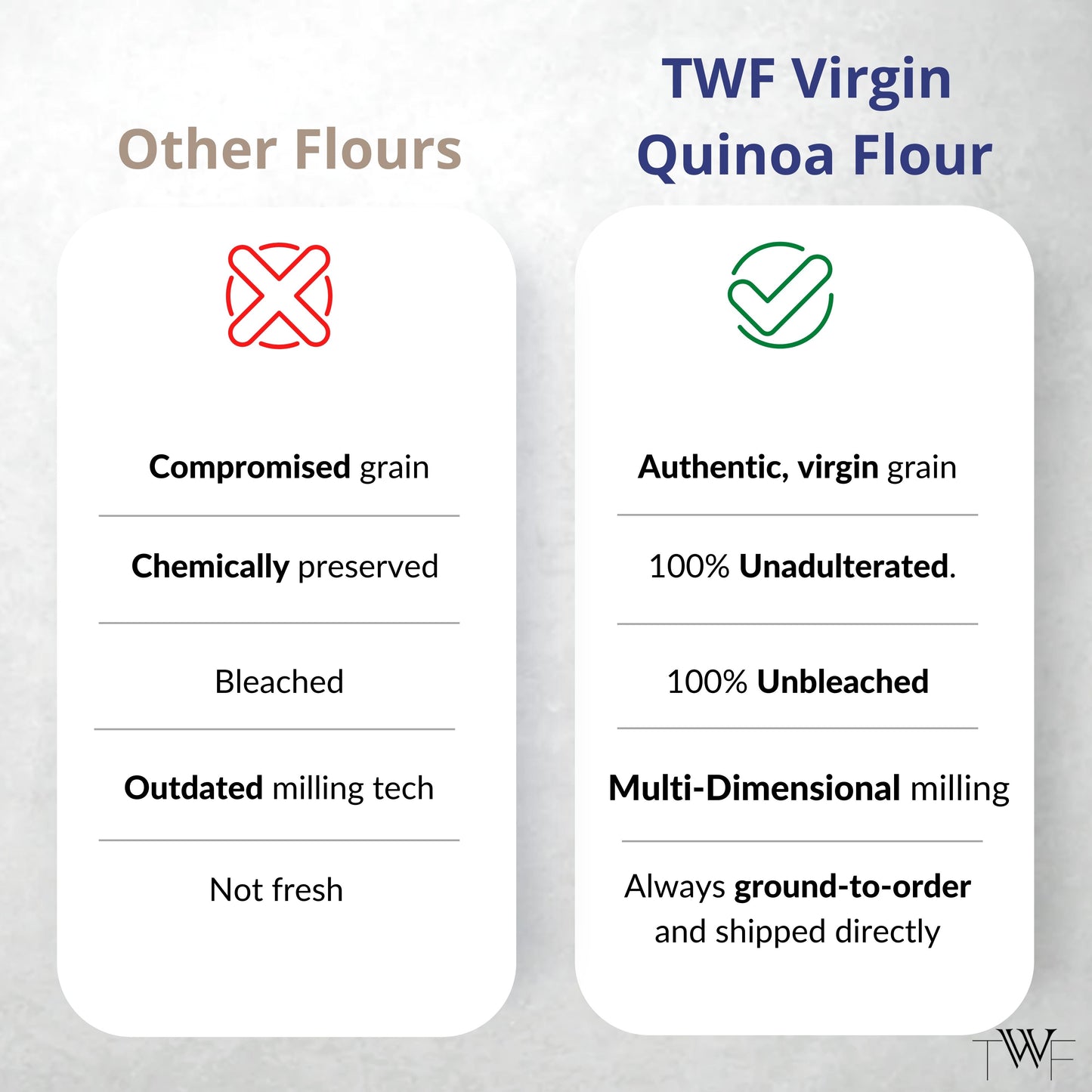 TWF Virgin Quinoa Flour