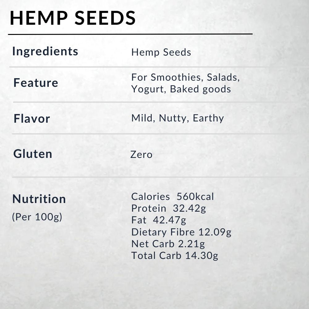 TWF Hemp Seeds