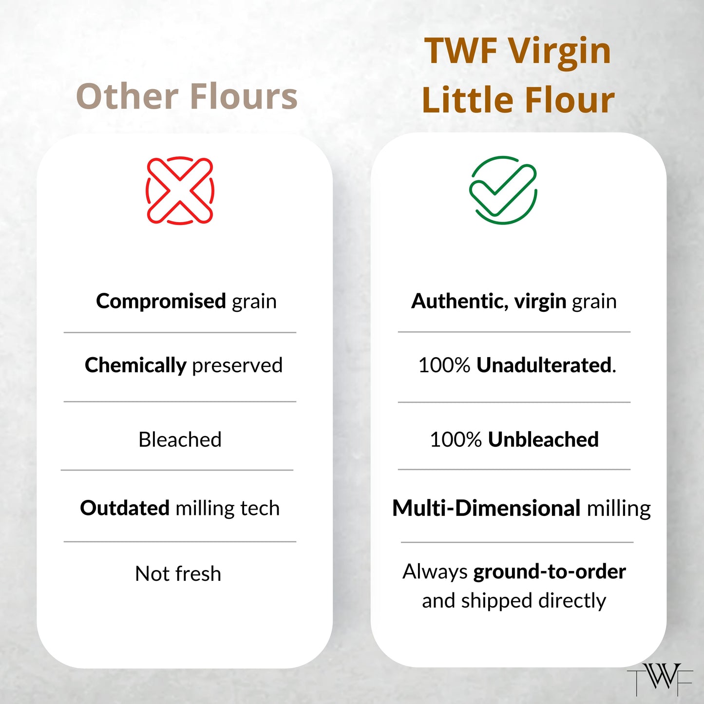 TWF Virgin Little Millet Flour