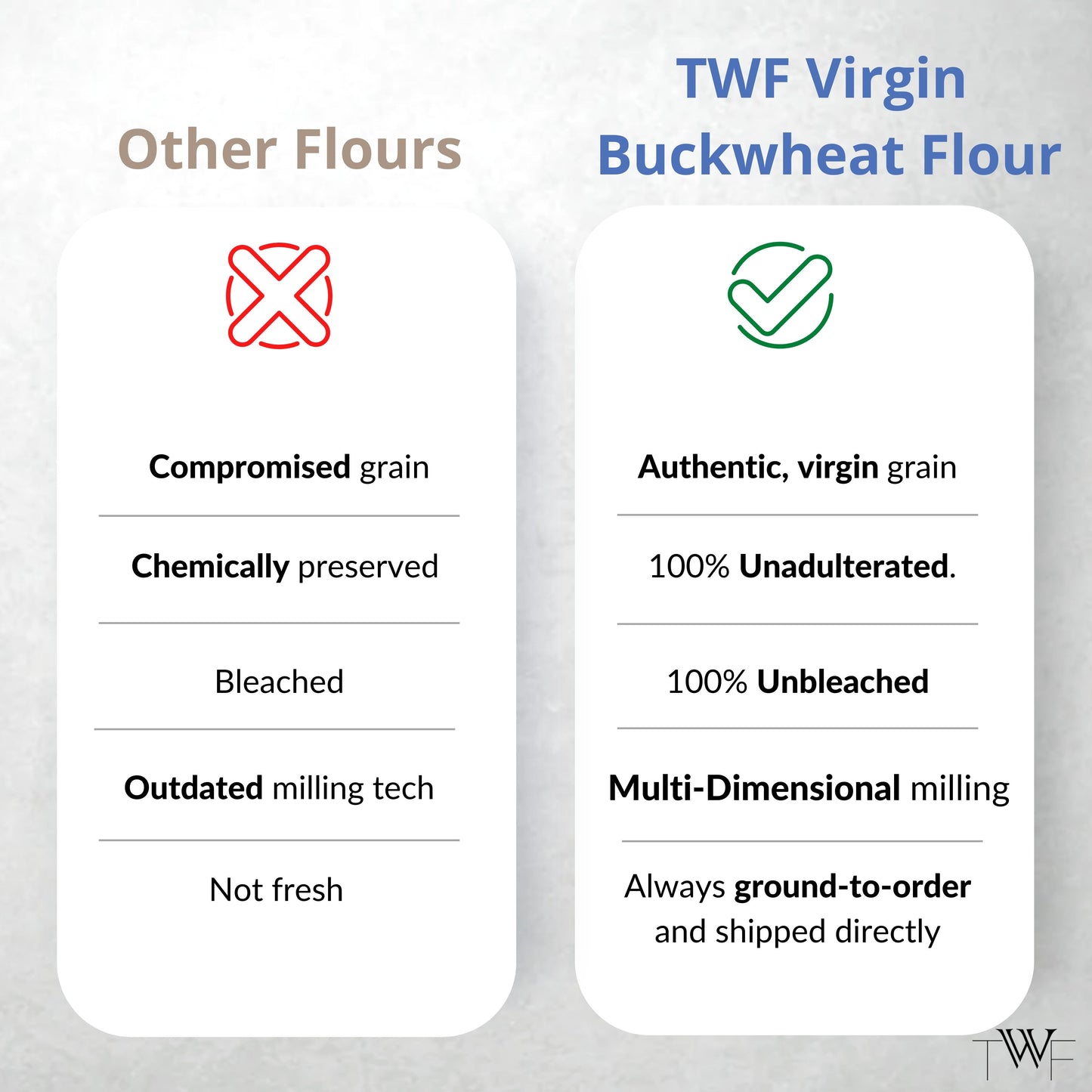 TWF Virgin Buckwheat Flour