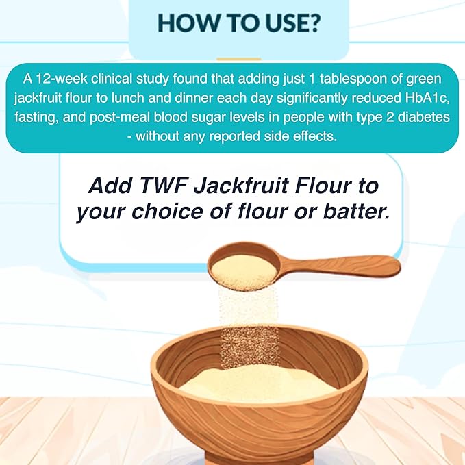TWF Jackfruit Flour