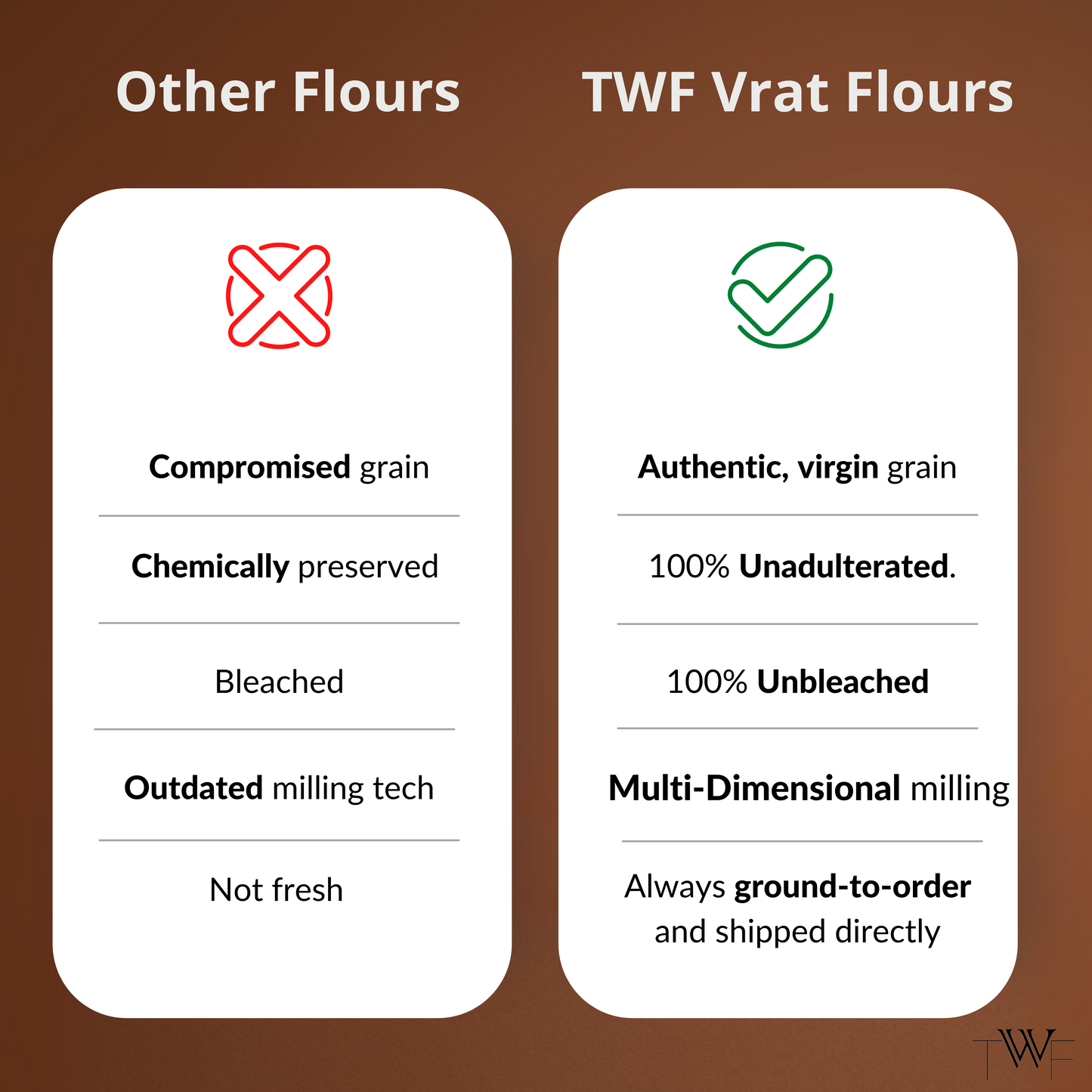 TWF Vrat Flour Combo