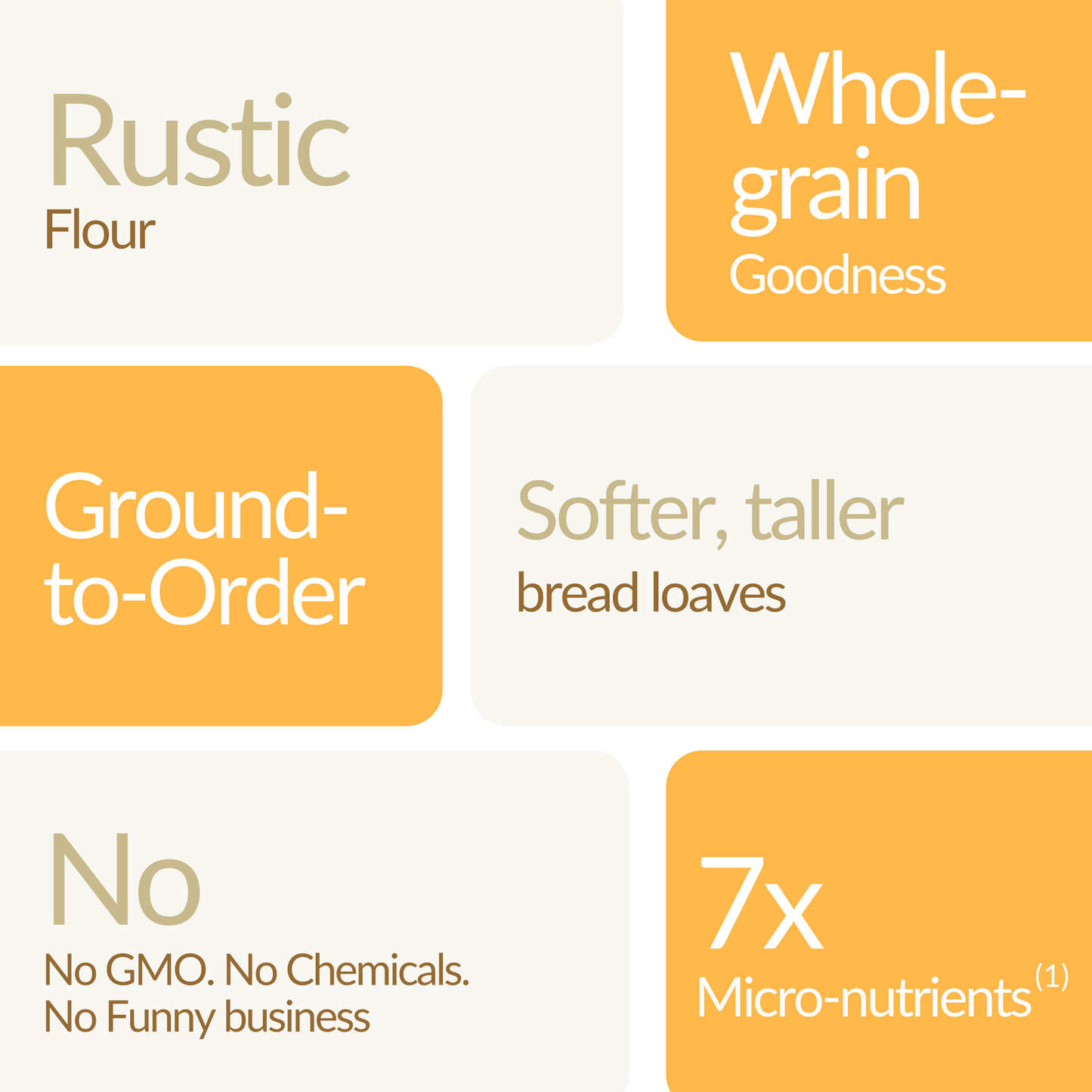 TWF Flour X - Whole Grain Strong Bread Flour (T150)