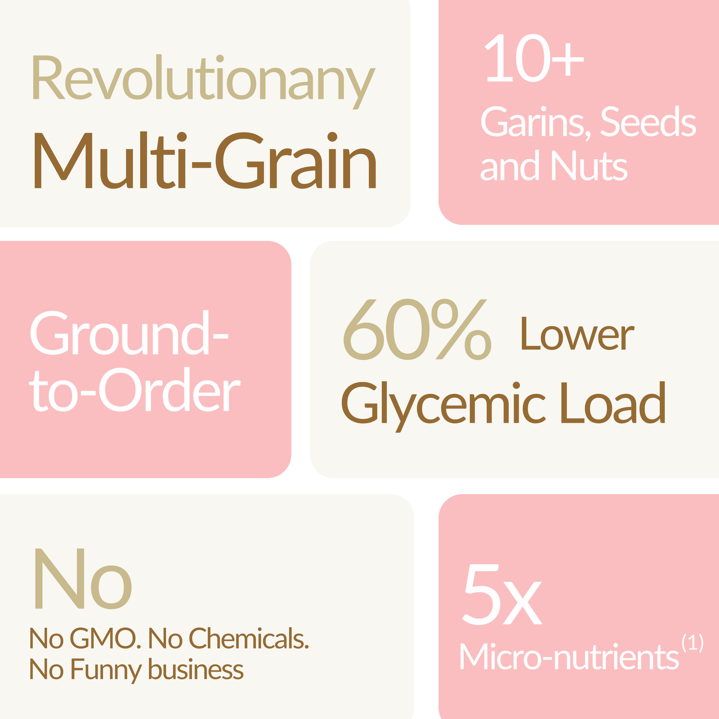 TWF Sail- Superfood Rotis