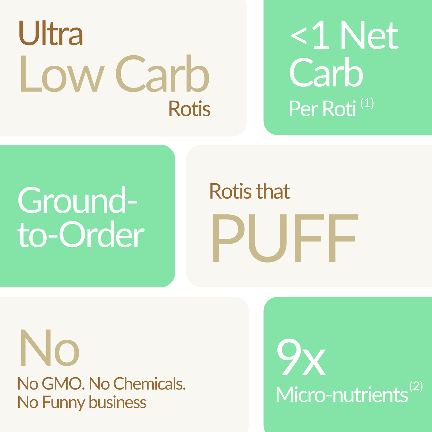 TWF Flour Zero - Ultra Low Carb Rotis