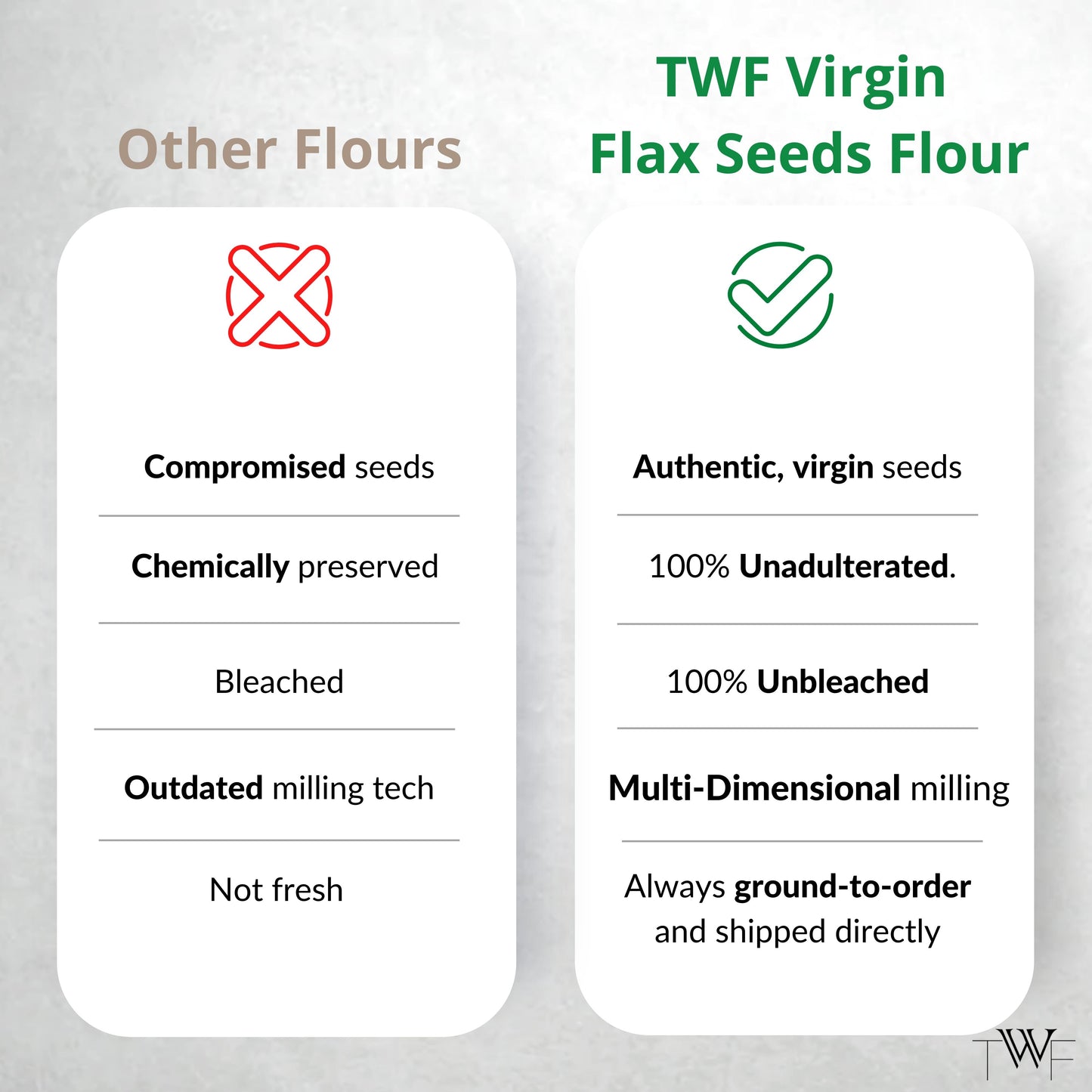 TWF Virgin Flaxseeds Flour