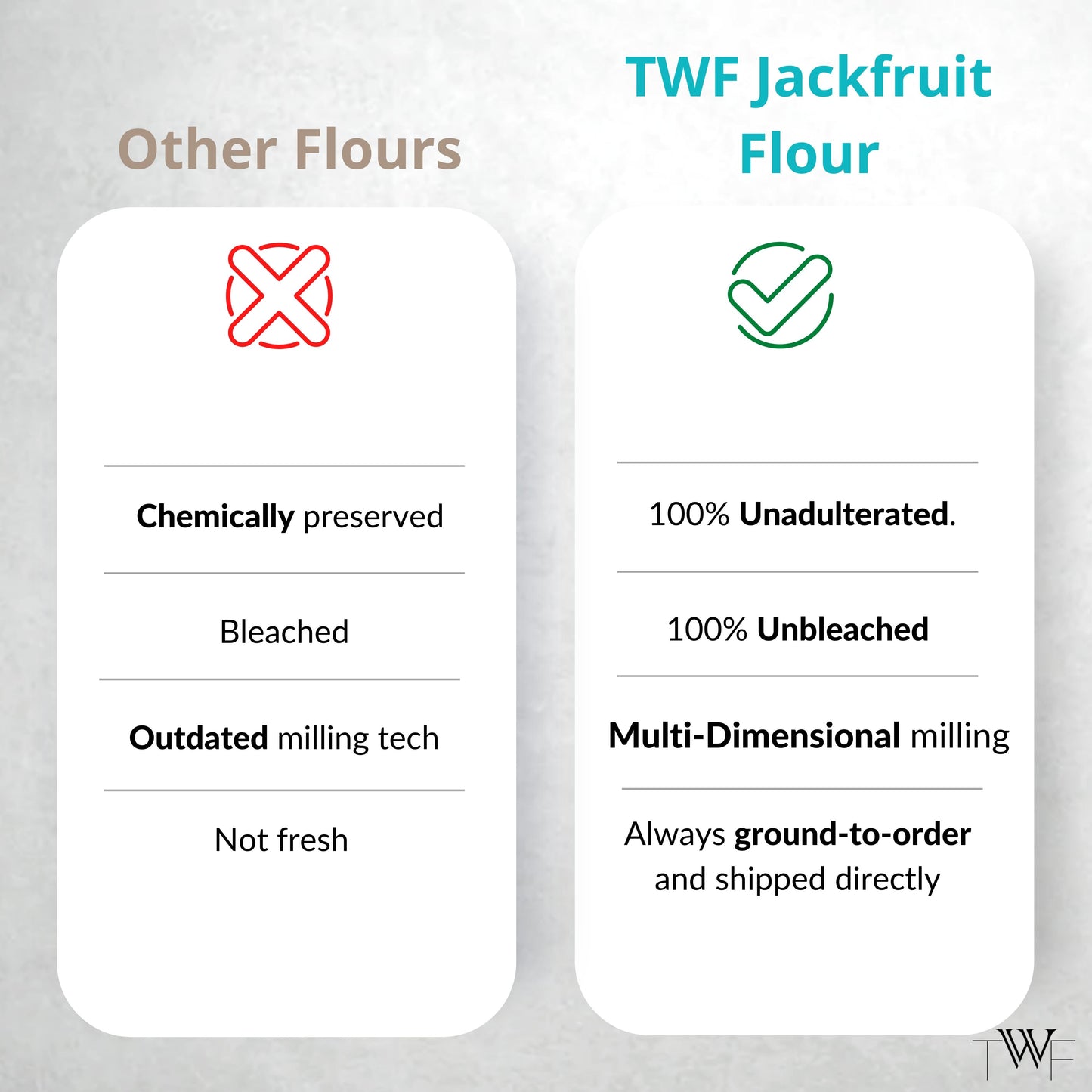 TWF Jackfruit Flour