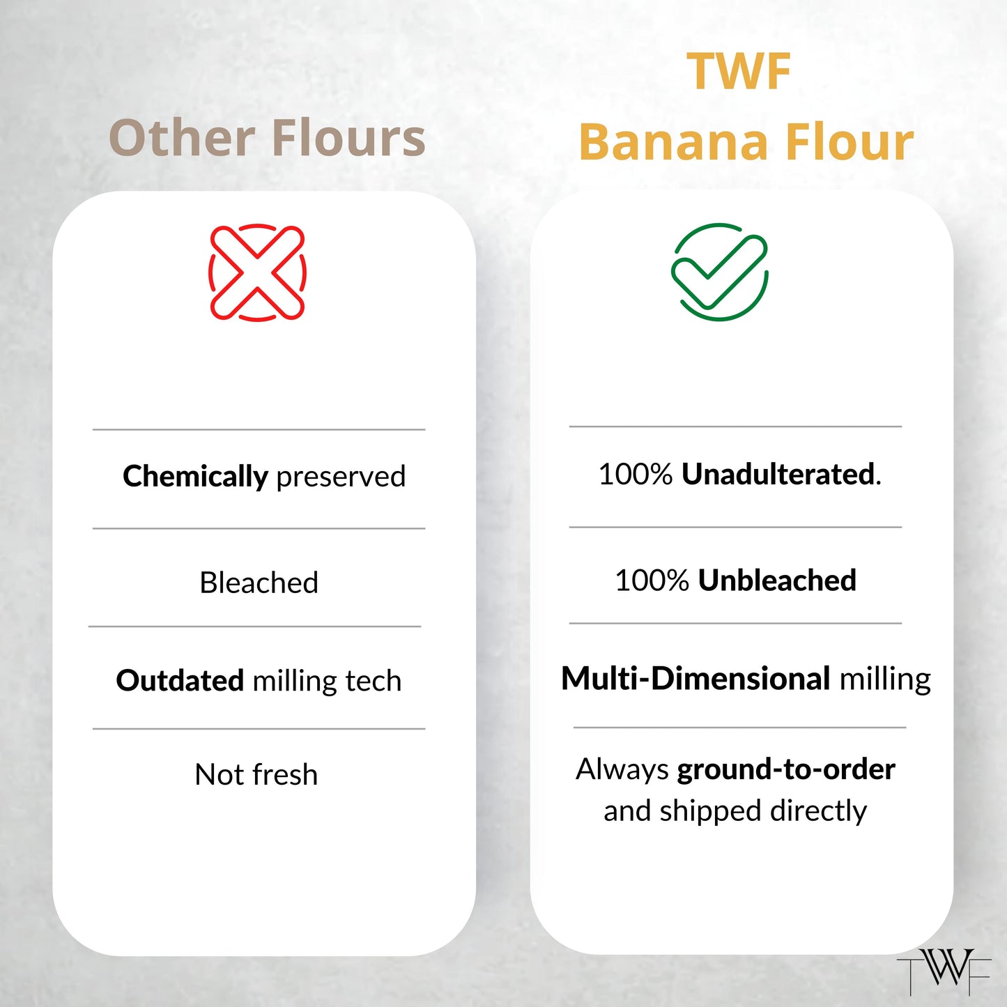 TWF Banana Flour