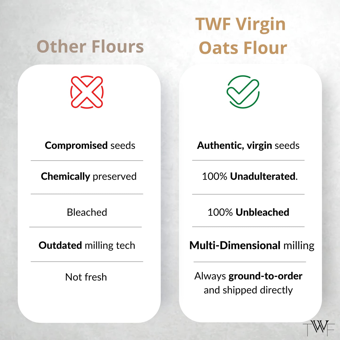 TWF Virgin Oats Flour