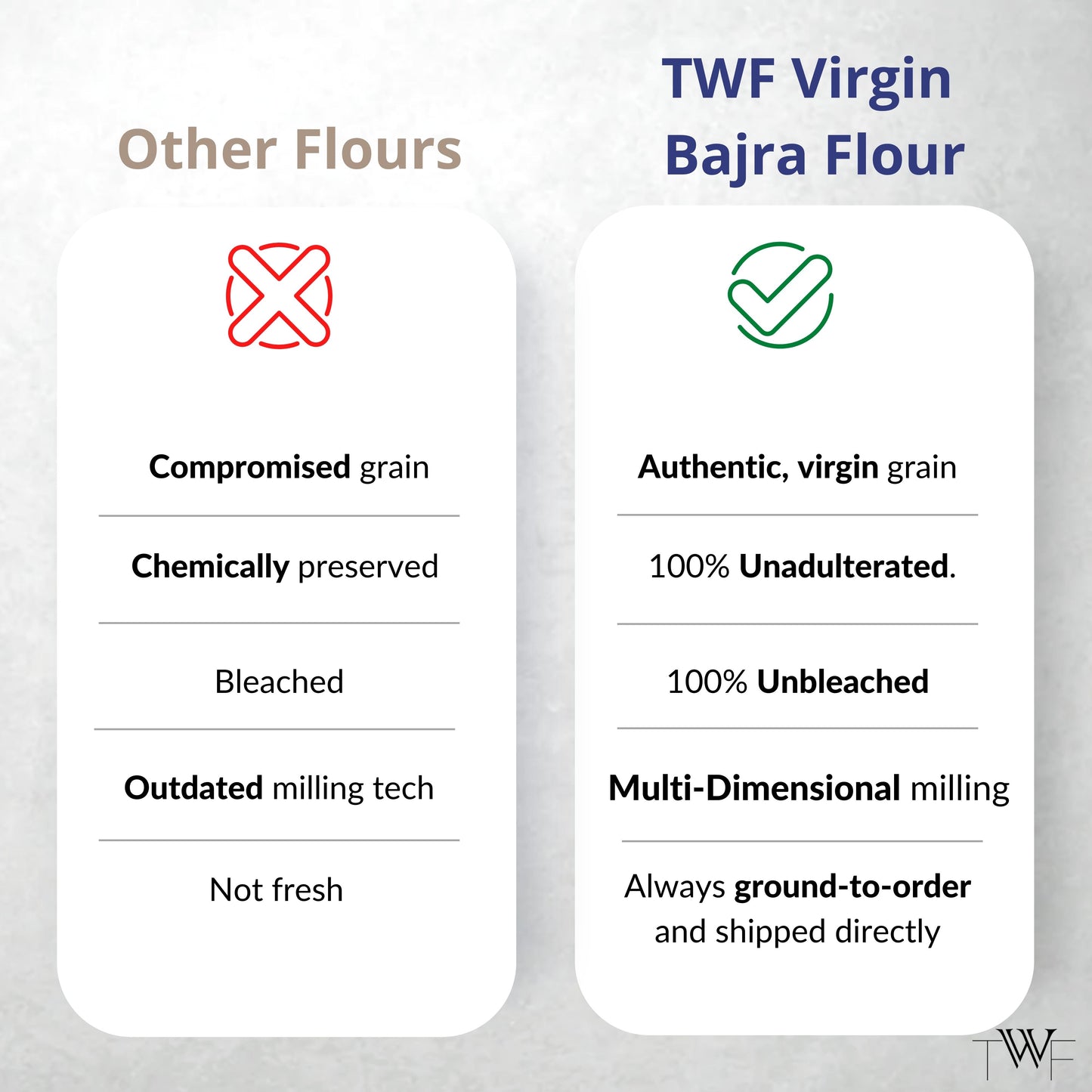 TWF Virgin Bajra Flour