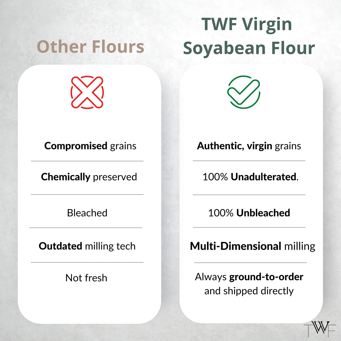 TWF Virgin Soyabean Flour