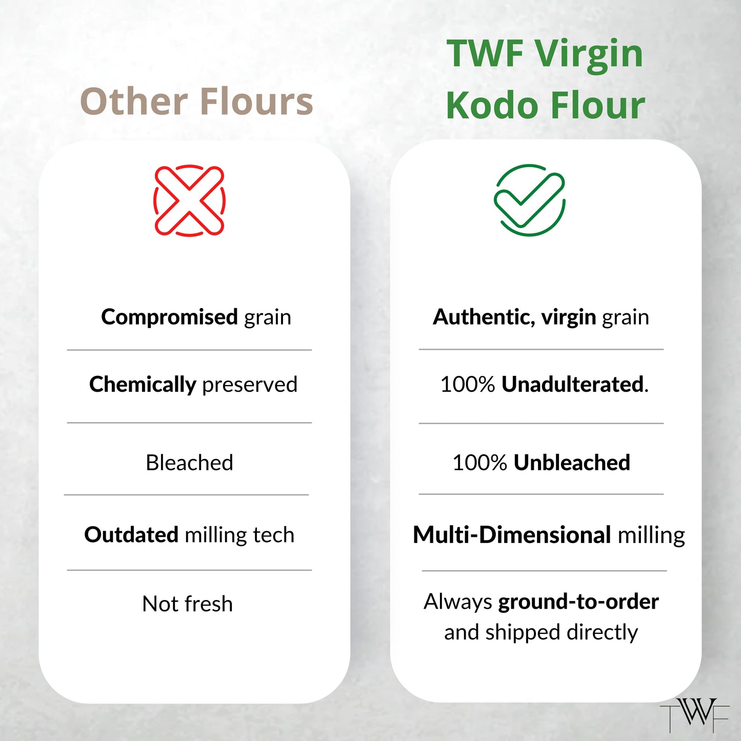 TWF Virgin Kodo Flour