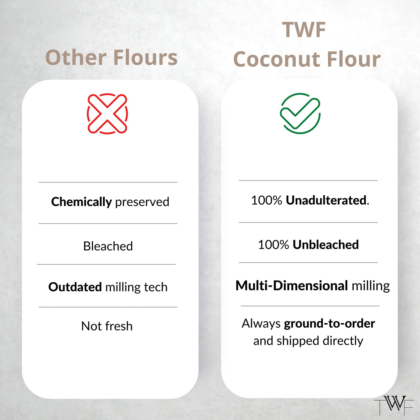 TWF Coconut Flour