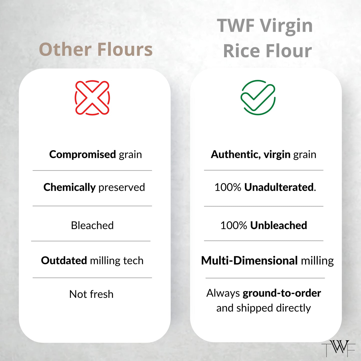 TWF Virgin Rice Flour