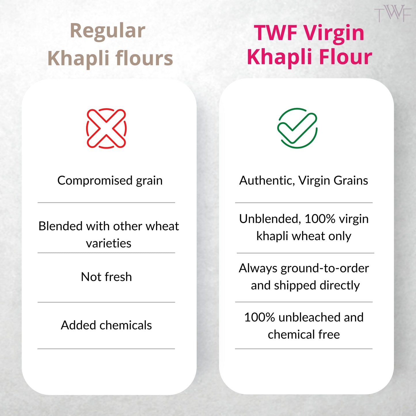 TWF Virgin Khapli (Emmer) Flour