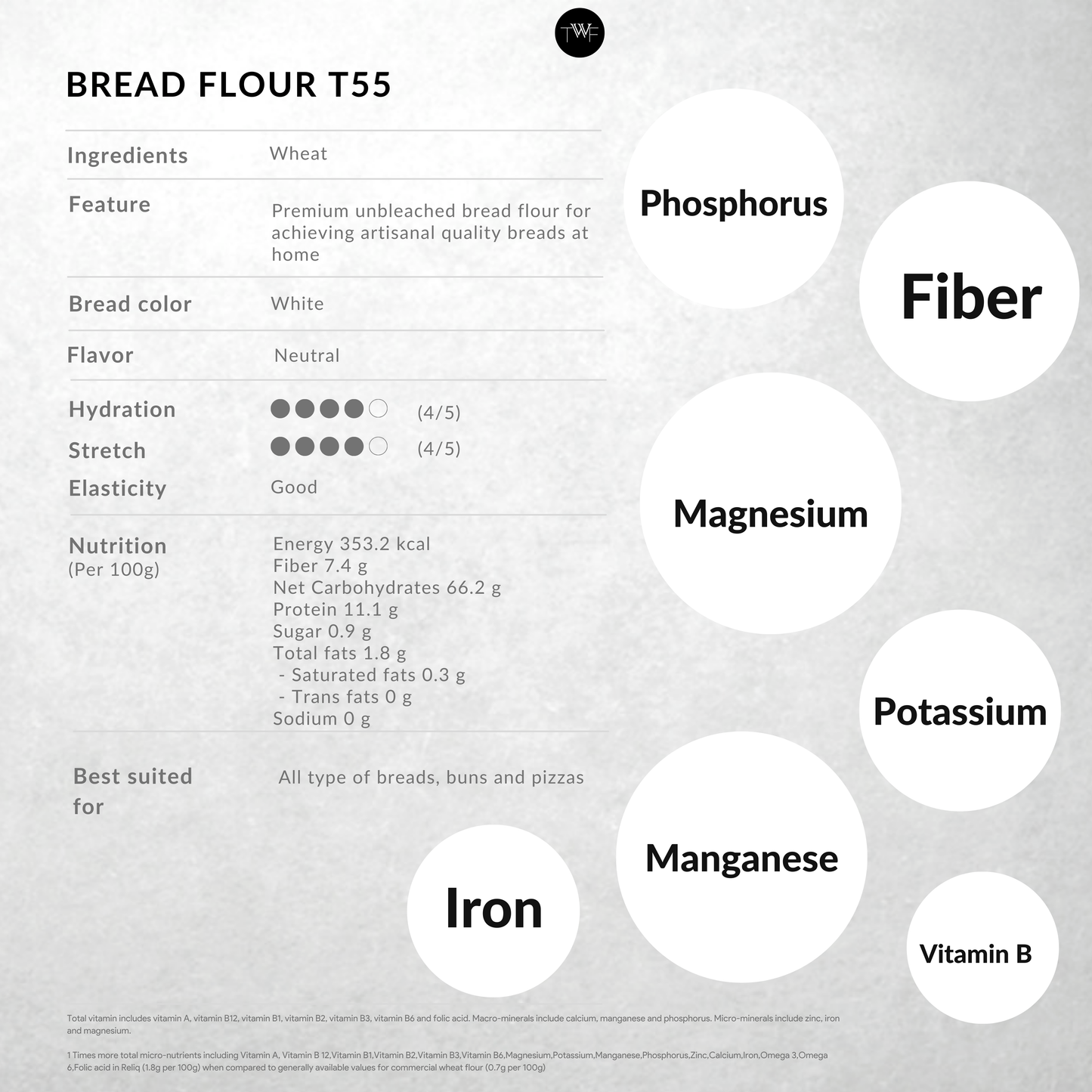 TWF T55 - Versatile Bread Flour