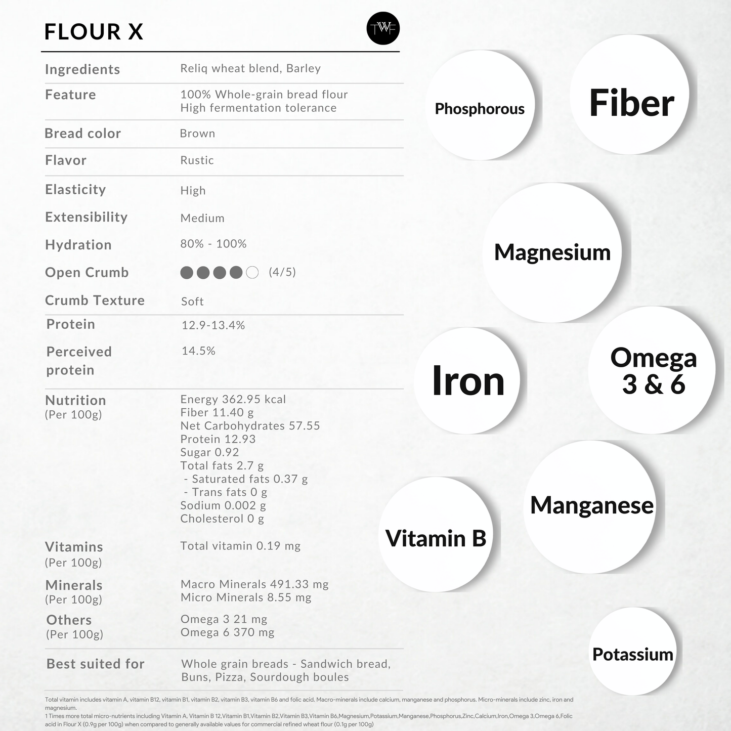 TWF Flour X - Whole Grain Strong Bread Flour (T150)