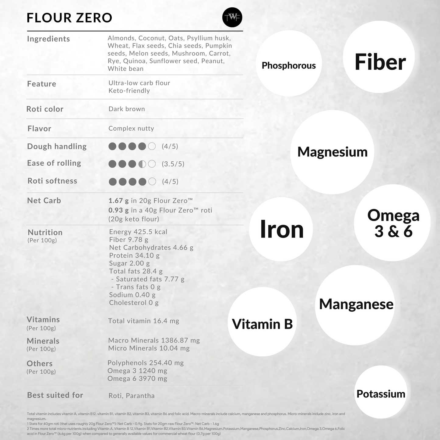 TWF Flour Zero - Ultra Low Carb Rotis