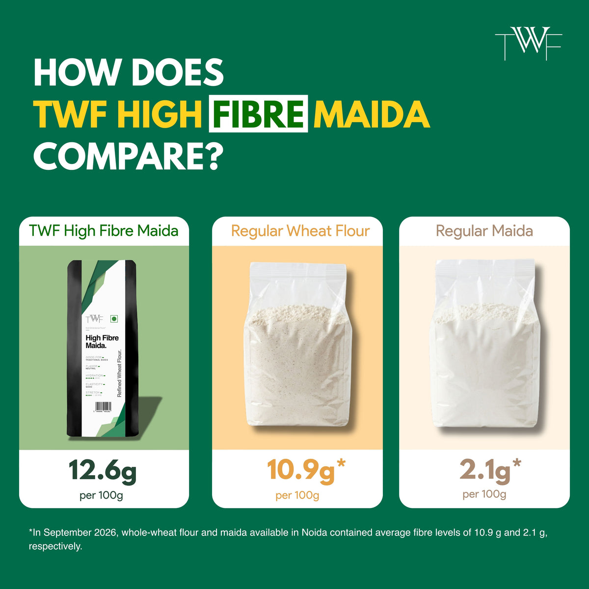 TWF High Fibre Maida