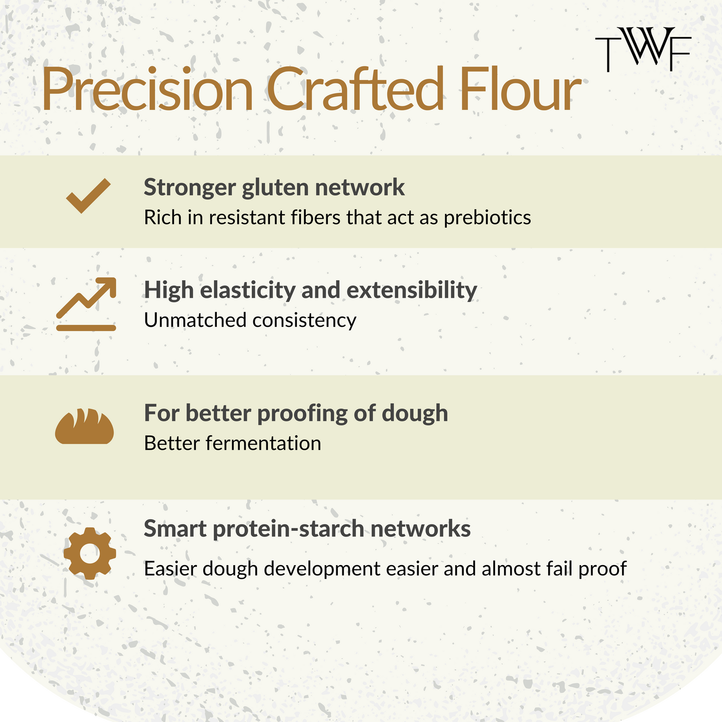 TWF Flour X - Whole Grain Strong Bread Flour (T150)